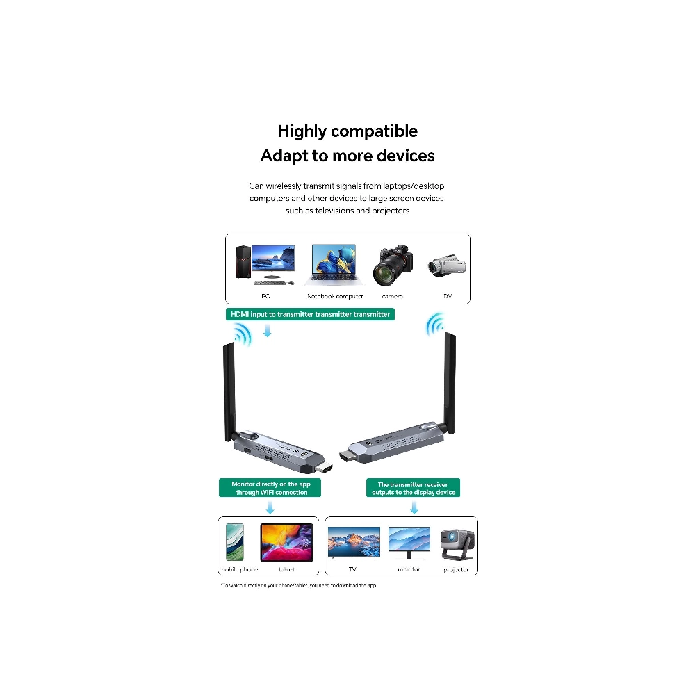 Smart-Pro Wireless HDMI Transmitter and Receiver Kit (Up to 50m) view 2